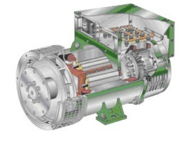 托克托发电机内部结构图